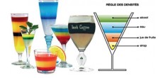 Cocktail Master