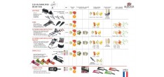 Viper Keukenmandoline V-mes, Julienne 4 en 10 mm