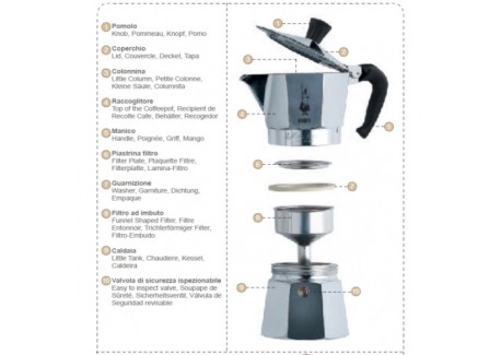 Moka Express 2 Tasses 90 ml Cafetière Italienne