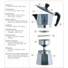 Zie dia Moka Express 9 kopjes 420 ml Italiaans koffiezetapparaat