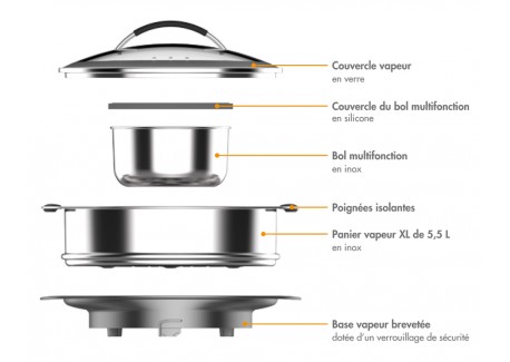 Stoommachine XXL voor Cook Expert