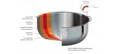 Castel'pro 5 Les Minis Kookpot Glanzend RVS 12 cm met Deksel