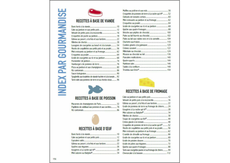 La Cuisine des Petits Chefs - Recettes au Cook Expert