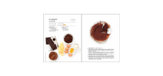 Desserts Simplissimes - Recettes au Cook Expert