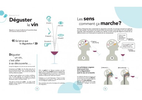 Le Grand Cours des Accords Mets et Vins