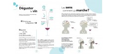 Le Grand Cours des Accords Mets et Vins