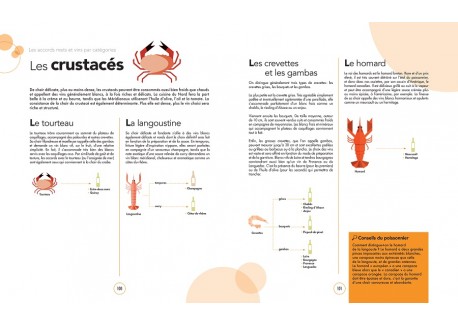 Le Grand Cours des Accords Mets et Vins
