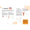 Voir la slide Le Grand Cours des Accords Mets et Vins