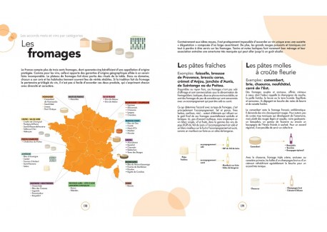 Le Grand Cours des Accords Mets et Vins