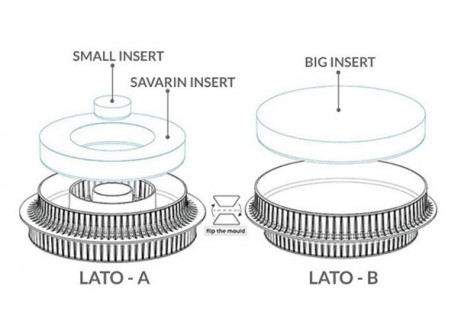 Siliconen Bakvorm Multi Ronde Inzet