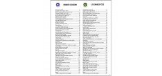 Les Recettes pour les Grandes Occasions - Recettes au Cook Expert