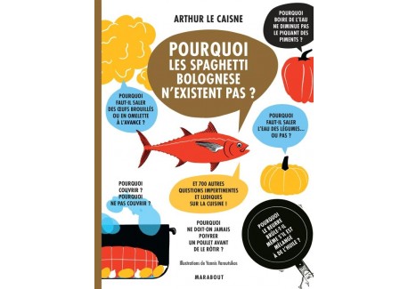 Pourquoi les Spaghetti Bolognese n’Existent Pas