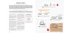 La Cuisine C'est Aussi de la Chimie