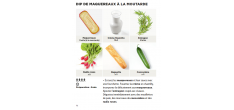 Simplissime 200 Nouvelles Recettes