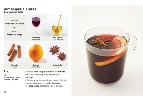 Simplissime Cocktails