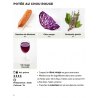 Voir la slide Simplissime Cocottes