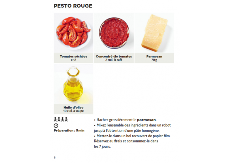 Simplissime Pâtes