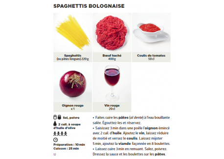 Simplissime Pâtes