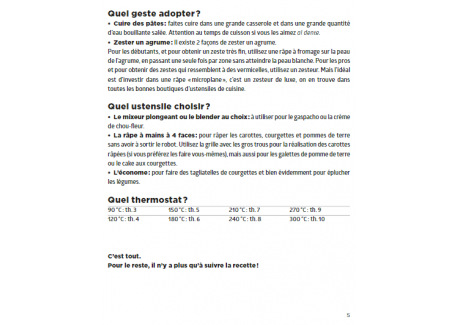 Simplissime Recettes Végétariennes et Vegan 