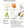 Zie dia Simplissime Recettes Végétariennes et Vegan
