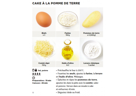 Simplissime Recettes Végétariennes et Vegan