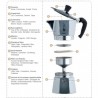 Voir la slide Moka Express 12 Tasses 670 ml Cafetière Italienne