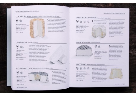 L'Atlas Pratique des Fromages