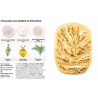 Zie dia Simplissime Pain Maison