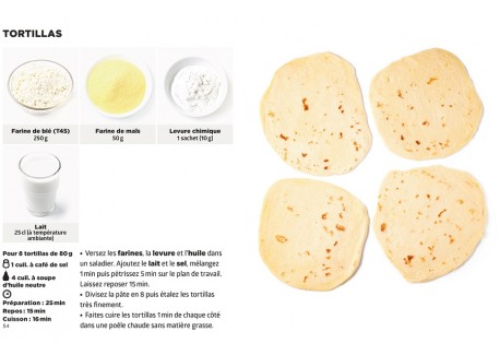 Simplissime Pain Maison