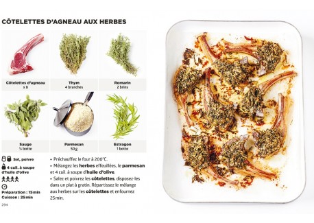 Simplissime Recettes Italiennes