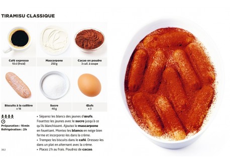Simplissime Recettes Italiennes