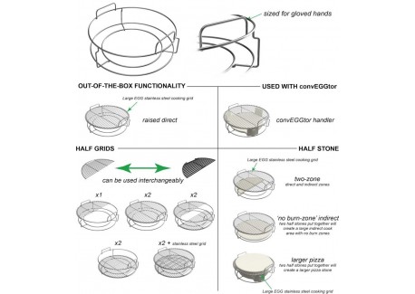 Panier ConvEGGtor Barbecue Medium