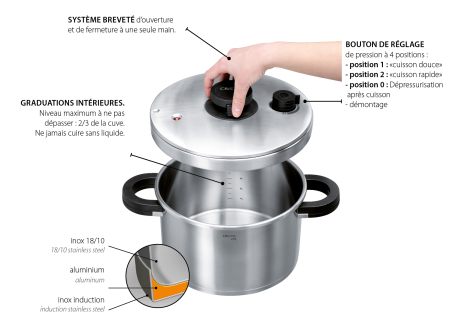 Alto mat RVS Snelkookpan 20 cm 4 L