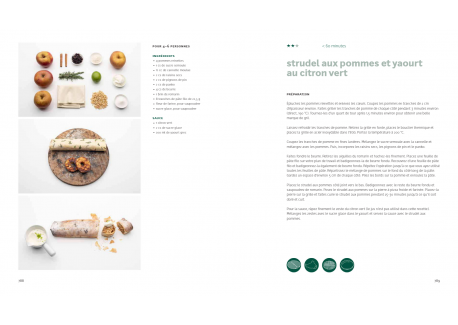 Modus Operandi The Big Green Egg Livre de Recettes Français