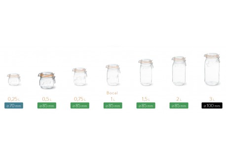 Super Bocal 500 ml