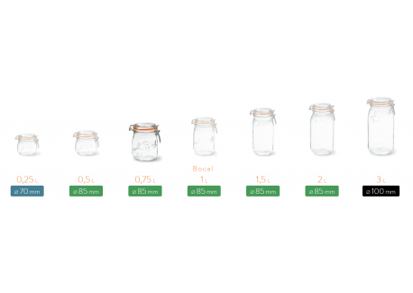 Super Bocal 750 ml