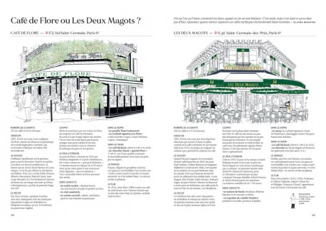 On Va Déguster Paris 