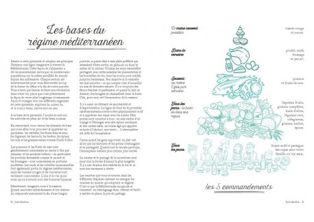 Les Recettes Cultes - Cuisiner Méditerranéen