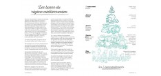 Les Recettes Cultes - Cuisiner Méditerranéen