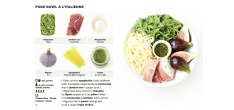 Simplissime Bowls