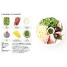 Voir la slide Simplissime Bowls