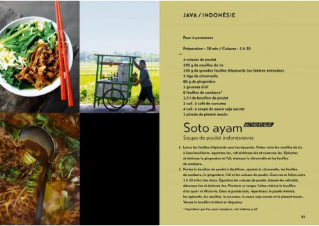 Street Food - Les recettes à cuisiner à la Maison 