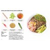 Voir la slide Simplissime Ramen, Nouilles et Gyozas