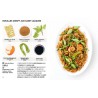 Voir la slide Simplissime Ramen, Nouilles et Gyozas