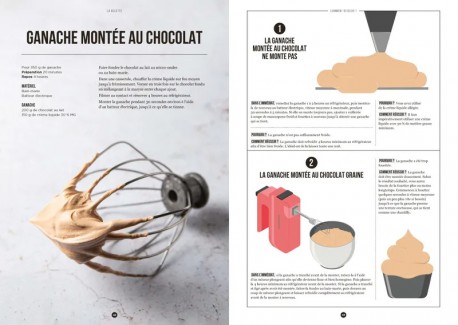 Tout ce que j'Aurais Voulu Savoir avant de me Lancer en Pâtisserie