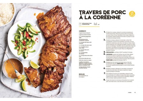 Airfryer, la Friteuse Qui Cuit Tout Tout Tout