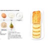 Voir la slide Simplissime Quiches et Cakes