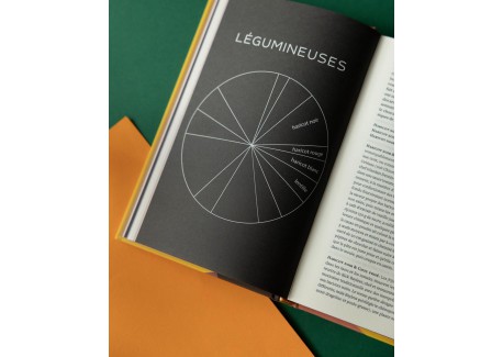 Le Répertoire des Saveurs 2 - Saveurs Végétariennes