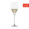 Voir la slide Finesse Verre à Champagne 77 (6 pcs)