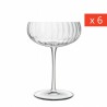 Zie dia Speakeasies Swing Champagne/Cocktail Coupe 30 (6 stuks)